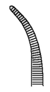 Karl Hammacher Arteryel Klemp Micro Halsted 125mm Cok Ince Egik HAM HSE 017