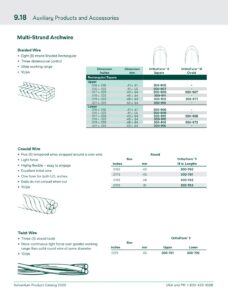 Solventum Coaxial 5-Strand Multi-Strand Ark Teli - Paslanmaz Çelik Yuvarlak (.0155 / .0175 / .0195 / .0215)