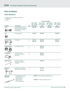 Solventum Gurin Ankraj Kilidi, Intraoral Kanca ve Anahtar Seti (Adjustable Stop / Stopper)