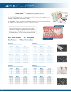 Modern Micro-KOT Estetik Kaplı Premium Nitinol Ark Teli (Tooth-Colored Coated)